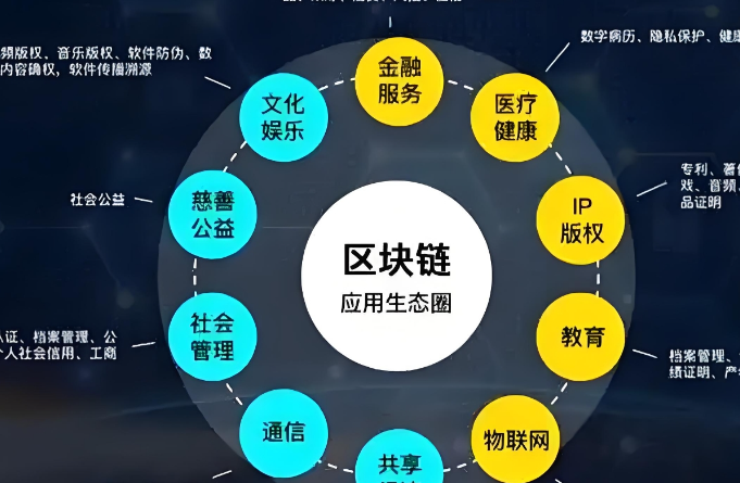注册页面